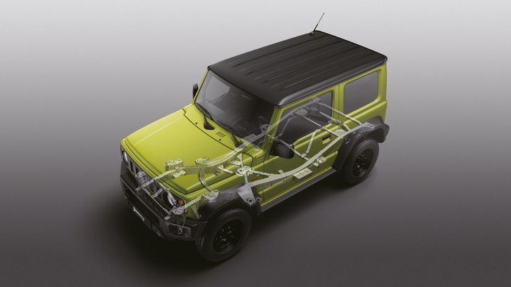 Suzuki Jimny — Merdiven tipi şasi ve ALLGRIP PRO